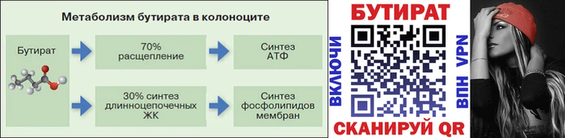 Бутират бутандиол Сокол